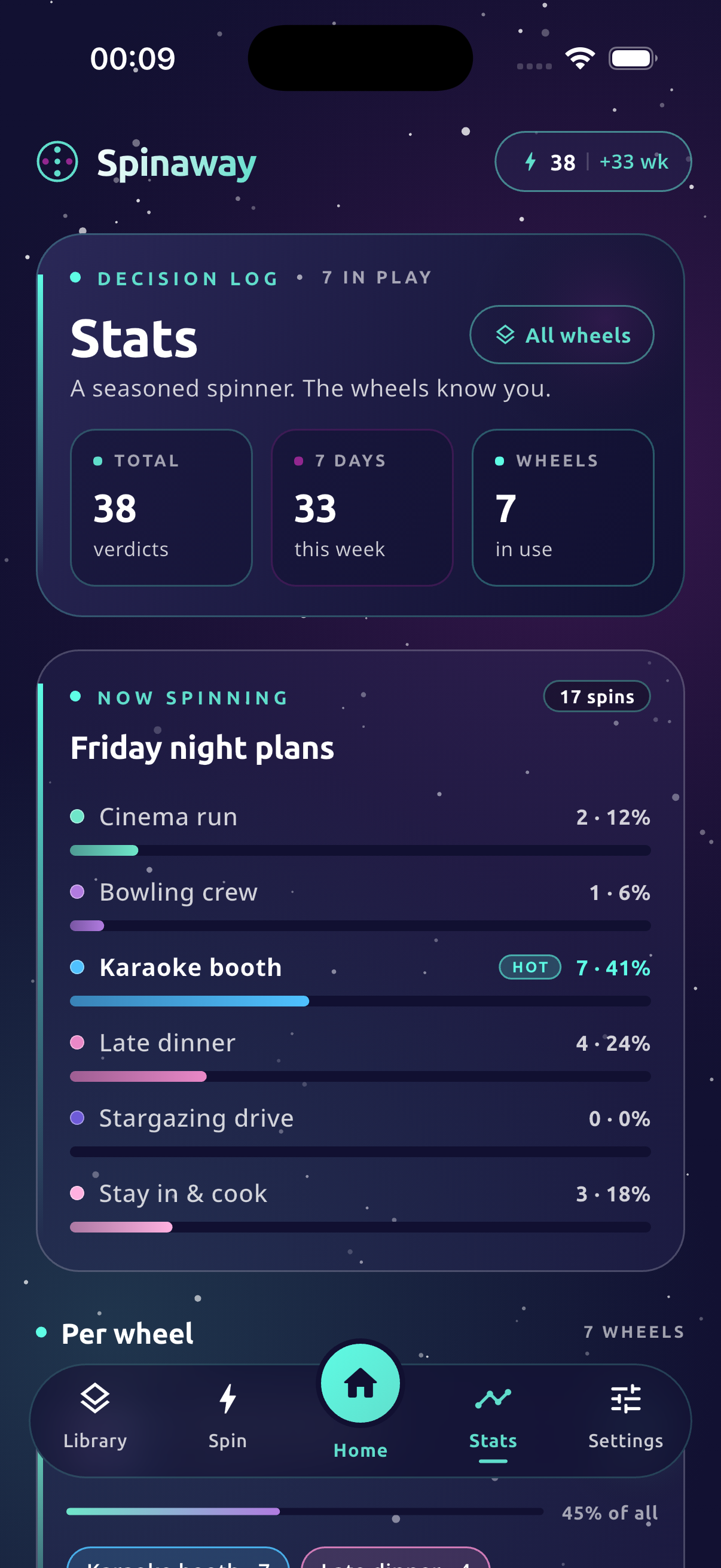 Stats — Decision Log